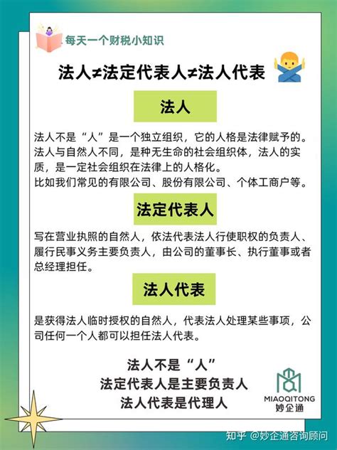 代表人 意思|1．法人、法人代表、法定代表人的区别是什么？